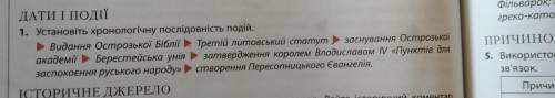 ДАТИ І ПОДІЇ 1. Установіть хронологічну послідовність подій.