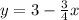 y = 3 - \frac{3}{4} x