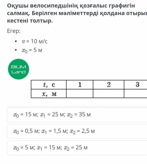 Студент составляет график движения велосипедиста. Используя предоставленную информацию, заполнить та