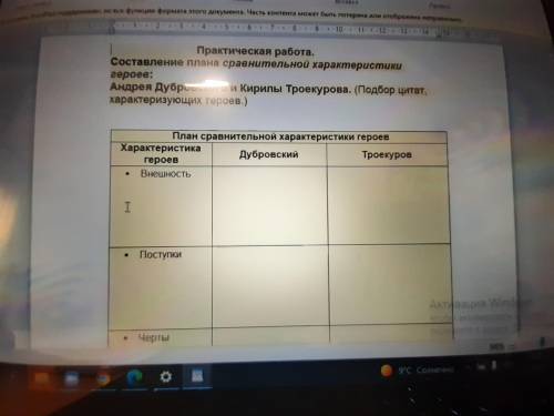 Сравнить Андрея Дубровского и Кирилу Троекурова