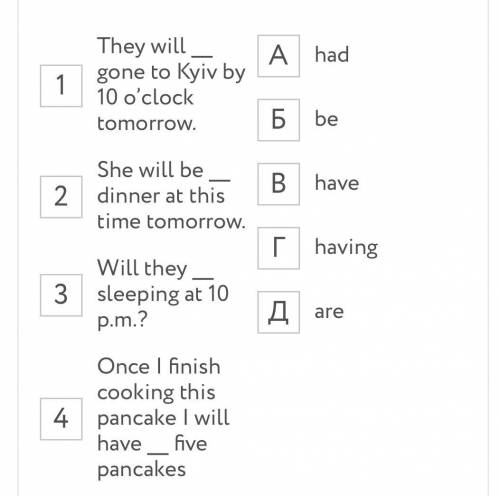 Fill the gaps in the sentences (1-4) with the given words (А-Д).