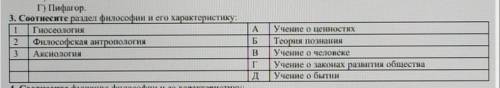 Соотнесите раздел философии и его характеристику.