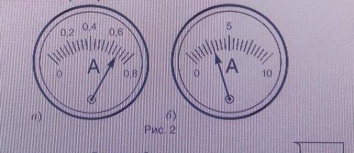 Каким из двух амперметров, а или б , можно наиболее точно измерить в амперах ( А) силу тока в электр