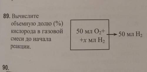 Объясните . Нужен именно процесс решение.