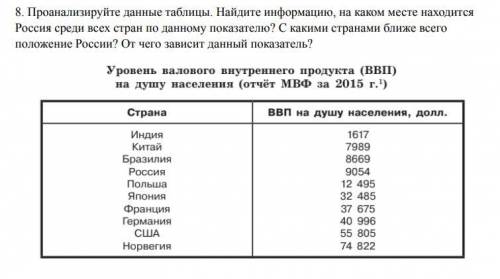 , вопросы по обществознанию на скрине все.