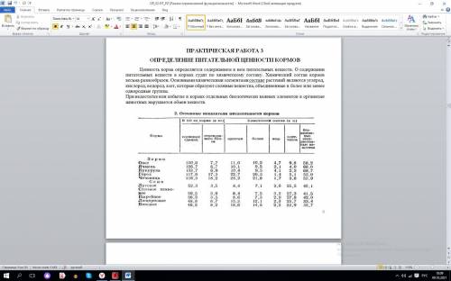 Здравствуйте решить задания по основам зоотехнии. Нужно очень , хотя-бы таблицы, заранее благодарю.