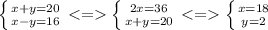 \left \{ {{x+y=20} \atop {x-y=16}} \right. \left \{ {{2x=36} \atop {x+y=20}} \right. \left \{ {{x=18} \atop {y=2}} \right.