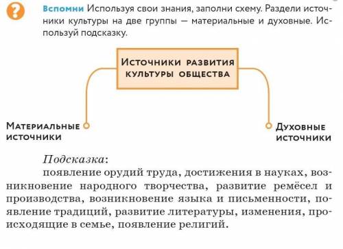 я не очень в этом разбираюсь