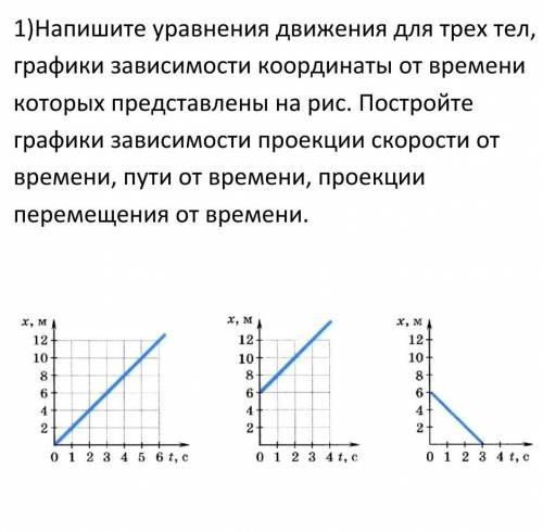 Напишите уравнения движения для трех тел, графики зависимости координаты от времени которых представ