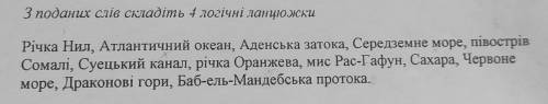 З поданих слів складіть 4 логічні ланцюжки Річка Нил, Атлантичний океан, Аденська затока, Середземне