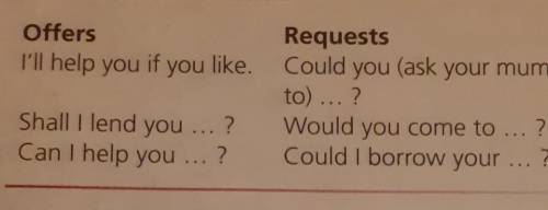 Complete the conversation with the useful language. Helen: It's my birthday party next week and I ha