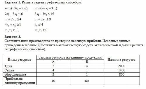 Нужно решить две задачи графическим . Темы 2-х задач Основы линейного программирования.