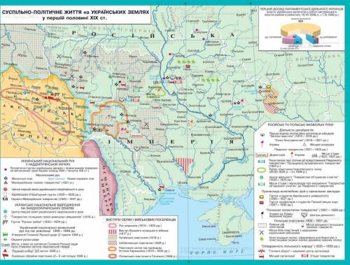 Вкажіть в яких містах діяли найбільш масонські організац-пож 1) Kain, 2) Харкiн 3) Олеса 4) Полтав 5