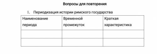 с табличкой по игпзс тема Древний Рим