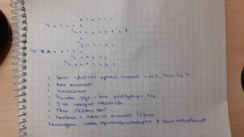 Составьте Литературный кроссворд таким образом, чтобы вертикали читалось слово палиндром. Дайте опре