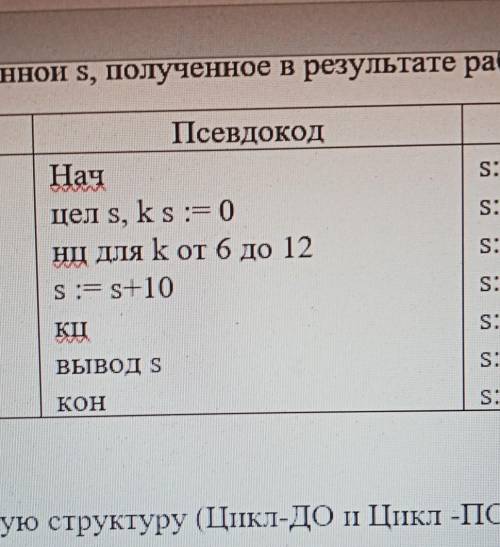 Блок схема к коду напишите