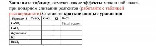 ХИМИЯ Заполните таблицу, отмечая, какие эффекты можно наблюдать при попарном сливании реагентов (раб