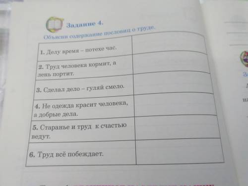 Объясни содержание пословиц о труде. Очень, очень . По русскому. 1. Делу время-потере час. 2. Труд ч