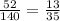 \frac{52}{140} = \frac{13}{35}