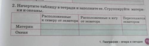 2. Начертите таблицу в тетради и заполните ее. Сгруппируйте матери- ки и океаны. Расположенные Распо