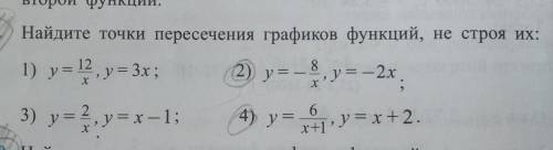 99. Найдите точки пересечения графиков функций, не строя их: 2 и 4