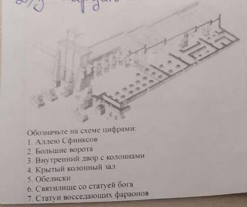 Обозначьте на схеме цифрами: 1. Аллею Сфинксов 2. Большие ворота 3. Внутренний двор с колоннами 4. К