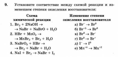 Установите соответствие между схемой реакции и из менением степени окисления восстановителя: Схема х