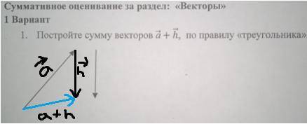 Постройте сумму векторов a+h, по правилу треугольника