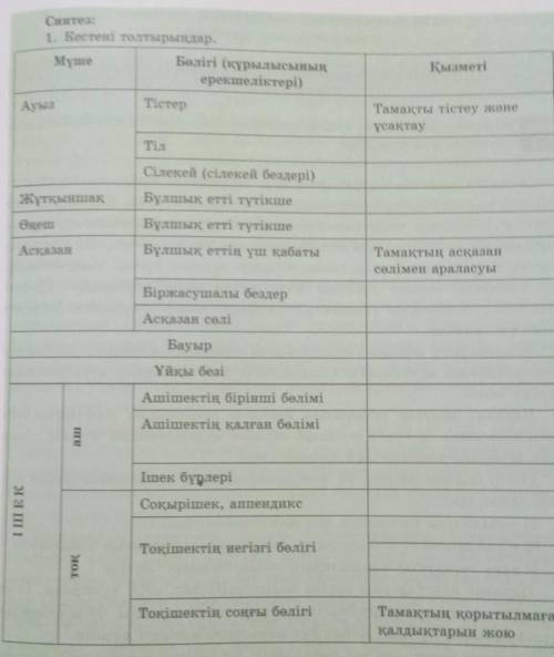 Биология 8 класс упражнение на странице 57