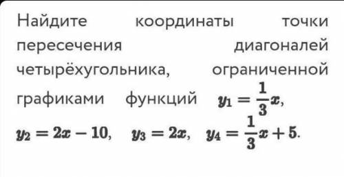 НАДО найдите координаты точки пересечения диагоналей четырехугольника , ограниченной графиками функц