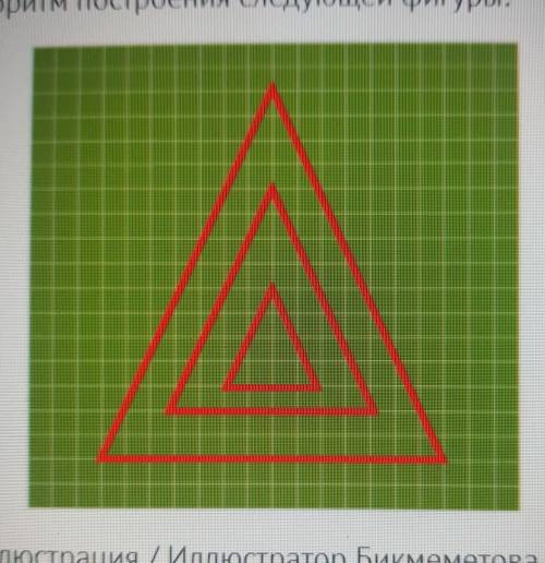 для исполнителя чертеженик составьте алгоритм построения следующей фигуры:ПРИСЛАТЬ СКРИНШОТ , А НЕ С