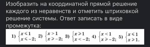 Изобразить на координатной прямой решение каждого из неравенств и отметить штриховкой решение систем