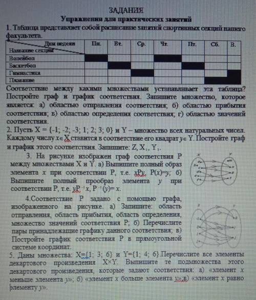 ЗАДАНИЯ Упражнения для практических занятий 1. Таблица представляет собой расписание занятий спортив