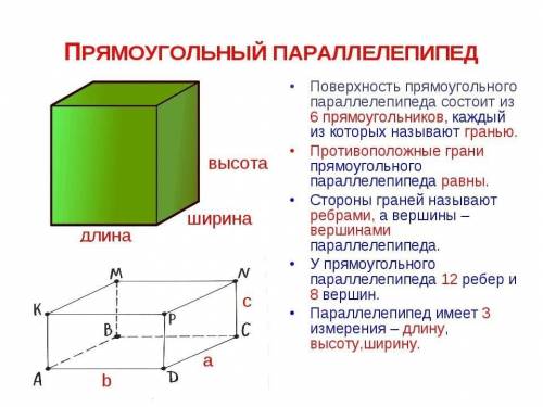 Что такое прямоугольный параллелепипед? Что такое параллелограмм?