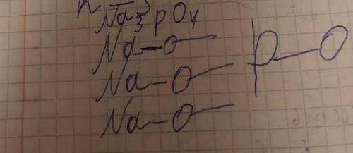 посчитайте сколько сигма и пи очень кто хорошо знает химию? умол не знаете не пишите побыстрее