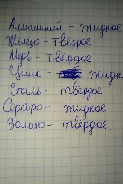 Умоляю с карточкой ставлю сколько можно максимум балов. ОБЯЗЯТЕЛЬНО нужно построить график. Заранее