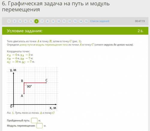 Очень , завтра уже будет поздно!