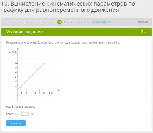 Очень , завтра уже будет поздно!