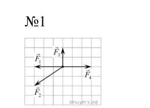 №1 На рисунке представлены четыре вектора сил. Модуль вектора силы равен 3 Н. Чему равен модуль равн