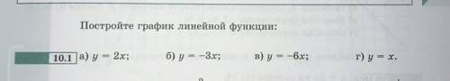 Постройте график линейной функции: 10.1 а) у = 2x; б) у = -3x; в) у = = -6x; г) у = х.