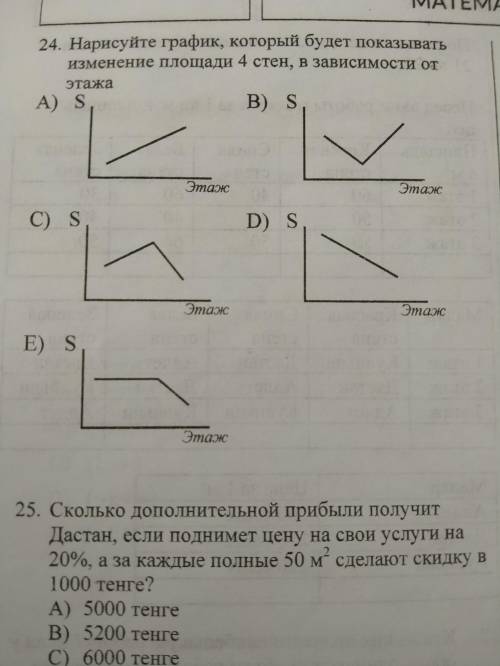 Решите примеры, заранее благодарю за ответ.