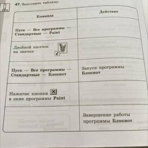 47.Заполните таблицу. Действие Команда Пуск – Все программы Стандартные Paint Двойной щелчок на знач