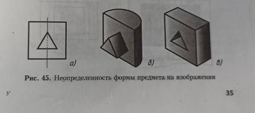 Как я понимаю, нужно сделать проецирование . Совершенно ничего не могу сделать..