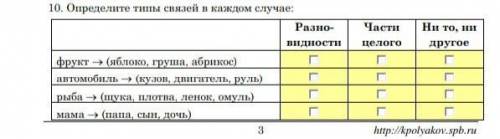 Определите типы связей в каждом случае