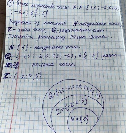 1) Дано множество чисел. А:А={3,5; -2;0;2,8;-0,3;6 1*3;5}