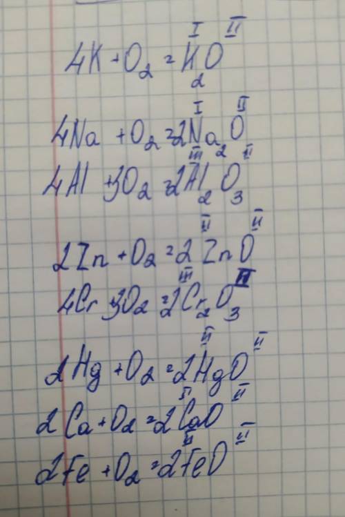 1. Металдардың белсенділік қатарын пайдаланып, мына металдардың оттекпен қандай жағдайда әрекеттесет