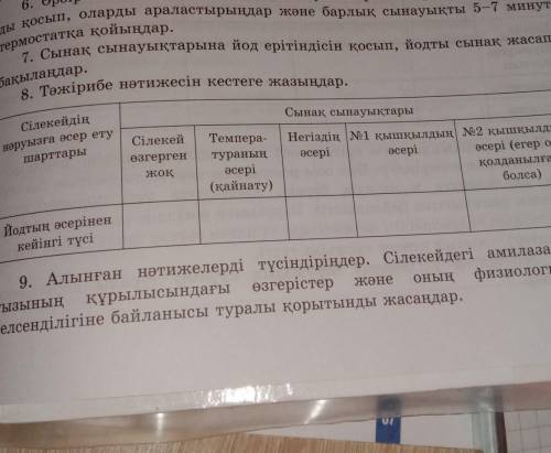 сілекейдегі амилаза нәруызының құрылысындағы өзгерістер және оның физиологиялық белсенділігіне байла