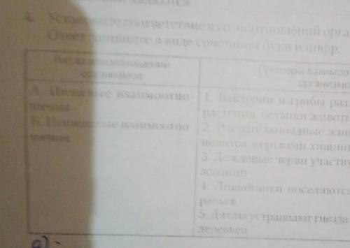 какому типу взаимодействия организмов относятся бактерии разлагают отношение растений остатки животн