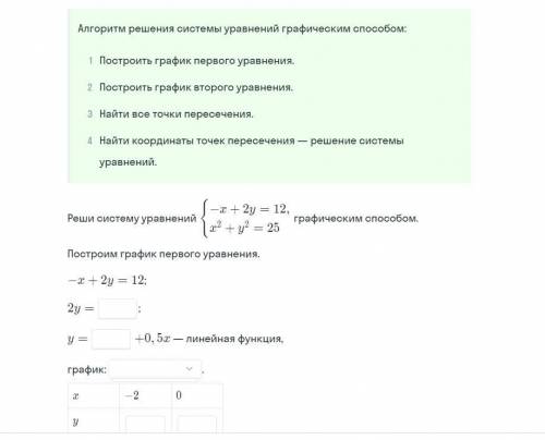 1.Определи степень каждого уравнения и его график. 2. Реши систему уравнений { -x+2y=12 { x^2+y^2=25