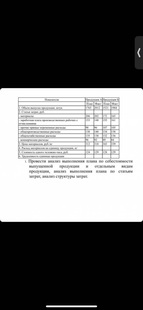 решить экономику Нужно провести анализ прибыли до и после налогообложения